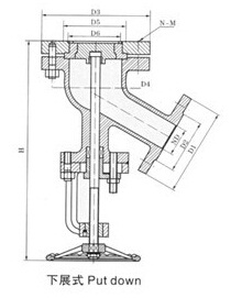 下展式放料阀